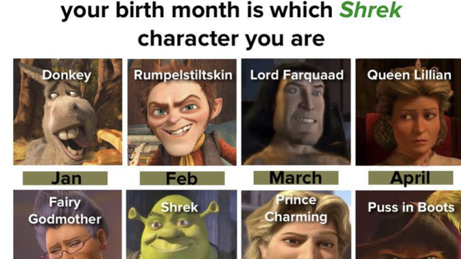 So, which Shrek character are you?