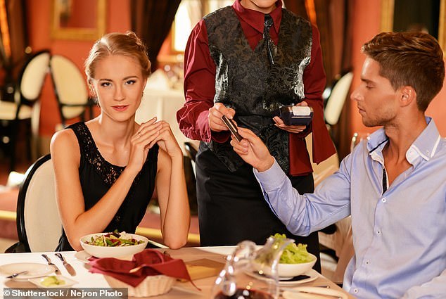 Blue GAGers (and male pinks)! How would you feel if the woman youre dating told you Youre the man. You pay?