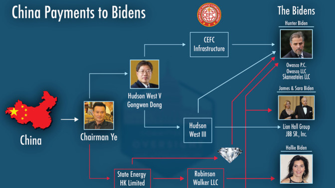 Joe Biden worked on a government salary his whole career. So how does he own 4 mansions, Rolex watches, and lead a lifestyle of the rich and famous?