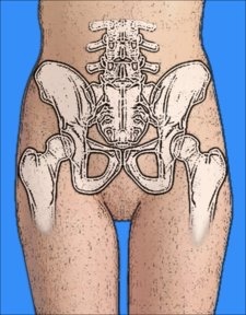 Is labor a lot more painful & difficult for those who have narrow hips/pelvises?