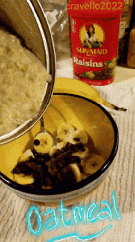 What do usually have for breakfast?