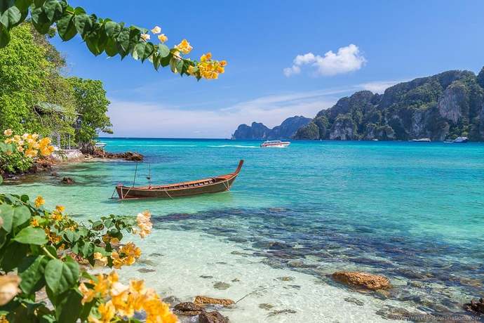 Which place would you rather visit ?