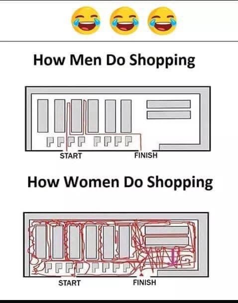 I go aisle to aisle