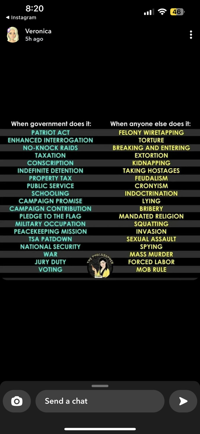 Do you agree with these statements on government?