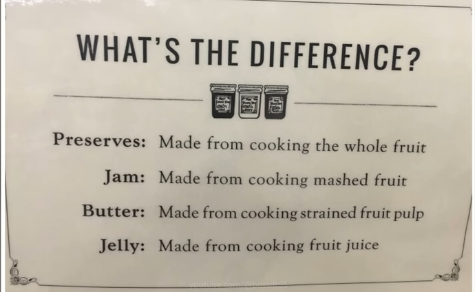 Do you know the DIFFERENCE between JAM and JELLY?