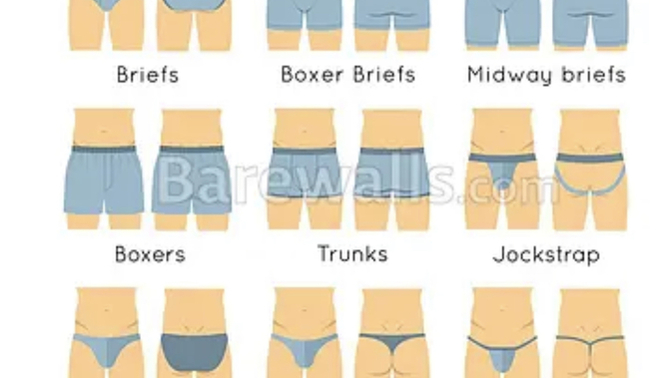 Best workout underwear?