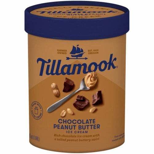 Which ice cream would you prefer?