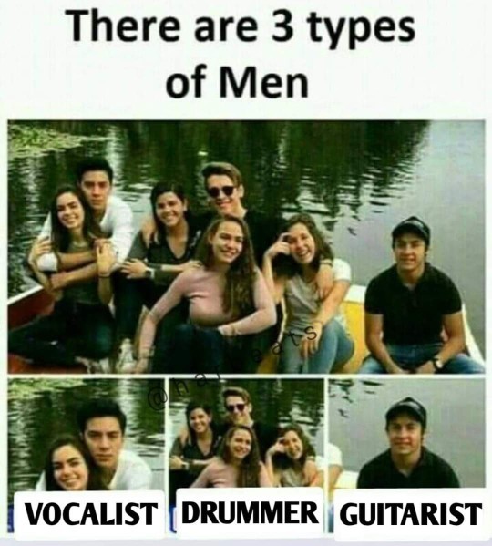 Whats your favourite type, Girls? Men Are you?
