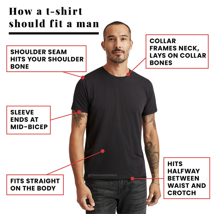Do you think men's casual fasion hasn't or will not change?