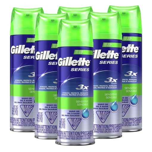 Guys. Whats the best shaving cream or gel you would most use for a very close and clean shave?
