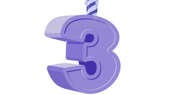 Today is my 3-year anniversary on GirlsAskGuys!…How long have you been on GAG with your current membership account?