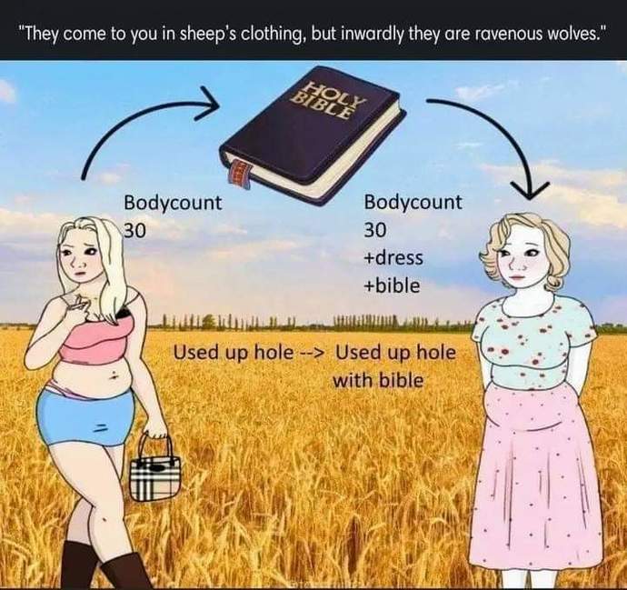 Would you marry a born again Christian?