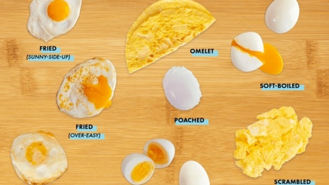 How do you like your eggs cooked?