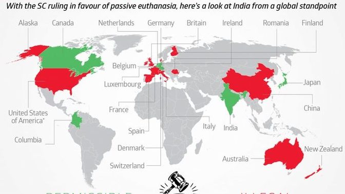 Should euthanasia be available for jailed people?