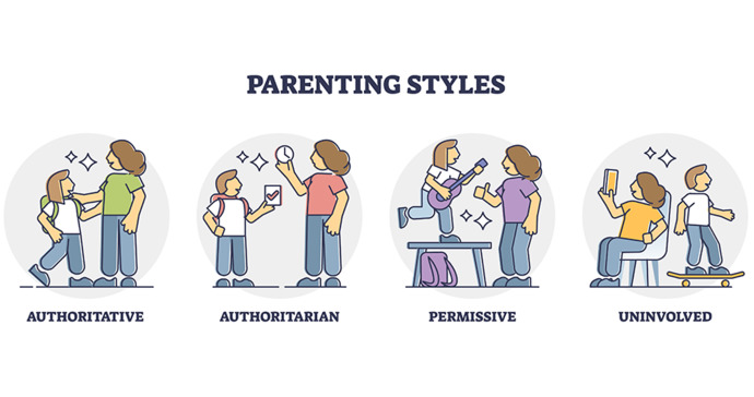 Do you believe in gentle parenting or strict parenting?