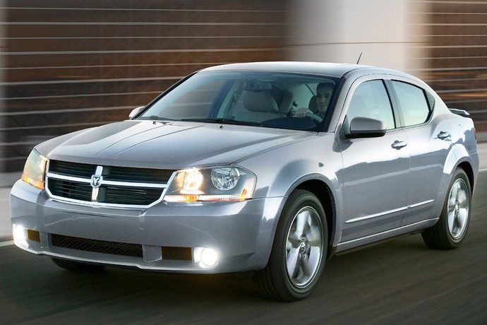 How is this car to you?