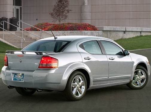 How is this car to you?