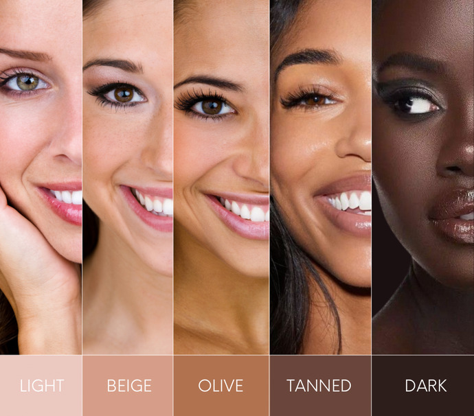Should we do away with all race labels and just describe skin tones?