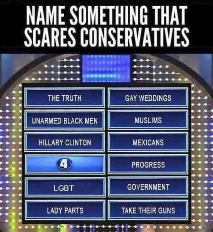 What is something which scares Trumplicans / Republicans / Conservatives?