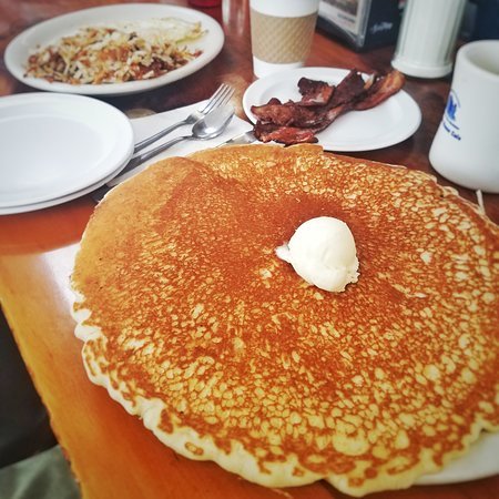 Pancake Lovers: Crispy edges or No crispy edges?