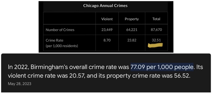 This song is a bit racist…?