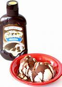 Which of these three chocolatey toppings do you like best?