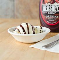 Which of these three chocolatey toppings do you like best?