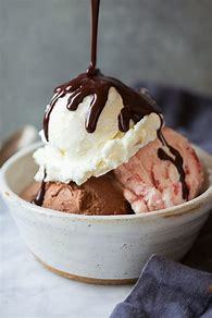 Which of these three chocolatey toppings do you like best?