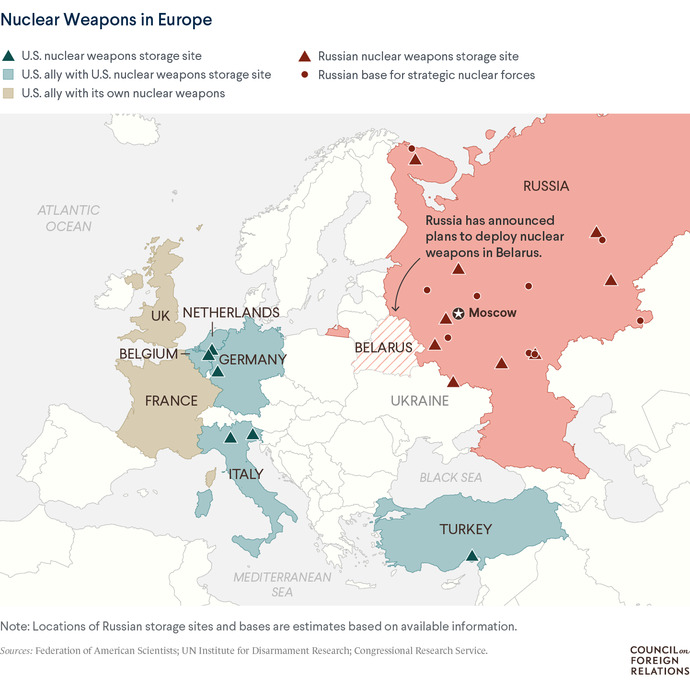 Should it be illegal to keep nukes outside your country?