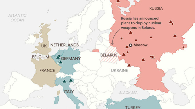 Should it be illegal to keep nukes outside your country?