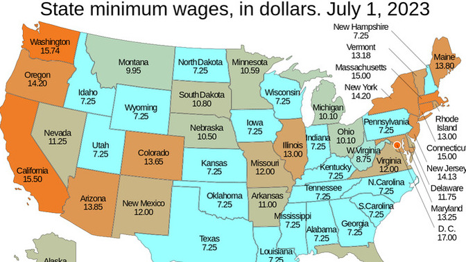 Should the minimum wage be abolished? Or else, if you believe it doesn't increase teenage unemployment, should the minimum wage be $100? per hour?