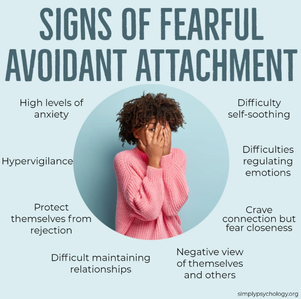 Have you ever had a fearful avoidant partner and if so, how did you deal with them?
