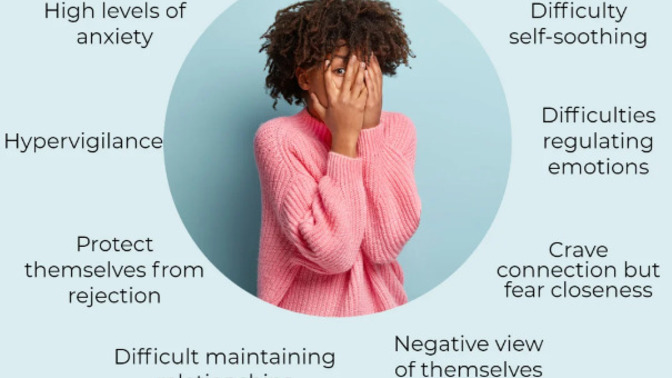 Have you ever had a fearful avoidant partner and if so, how did you deal with them?
