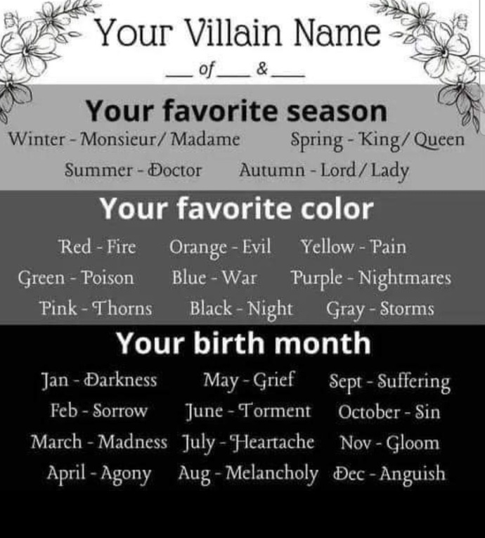Whats your villain name 🤔?