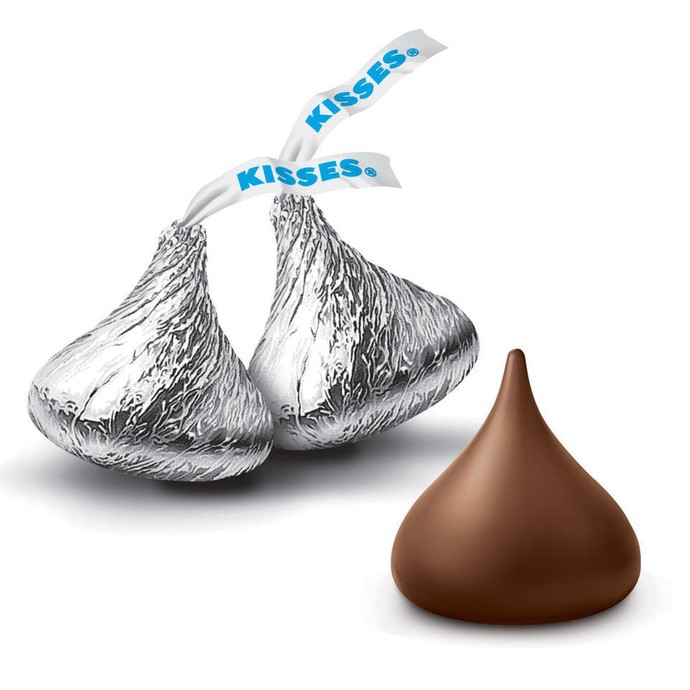 What I reply a guy that sends me “kiss me”?
