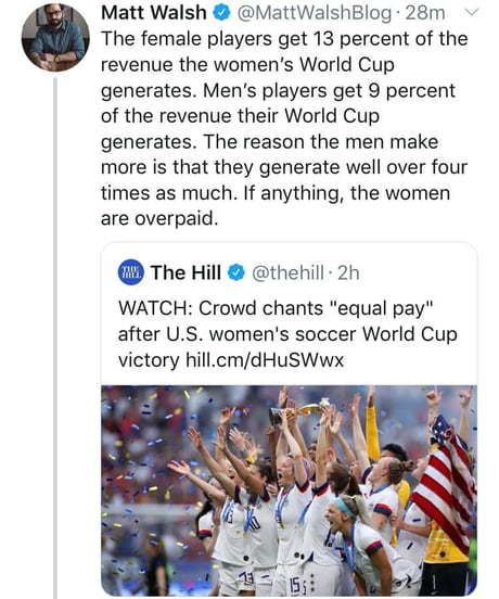 Equal Pay. Should Male sports organisations subsidise Pro female athletes so the get the equivalent as Pro Male Athletes?