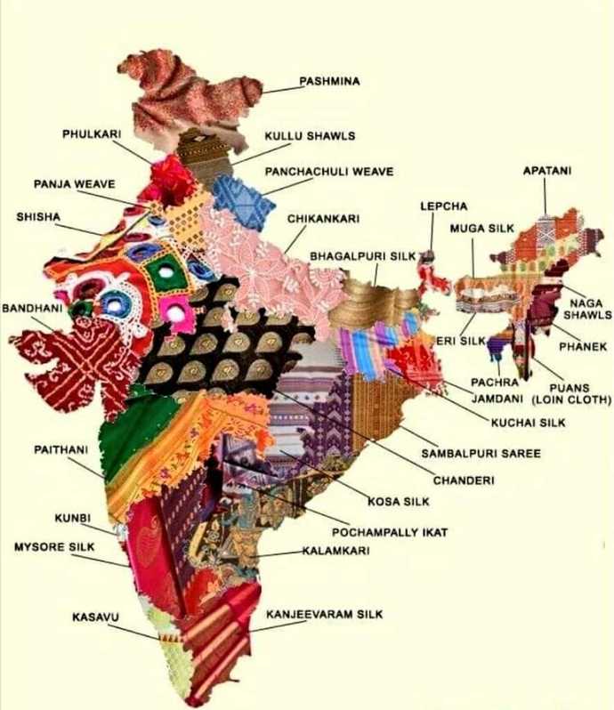 Can India be next super power?