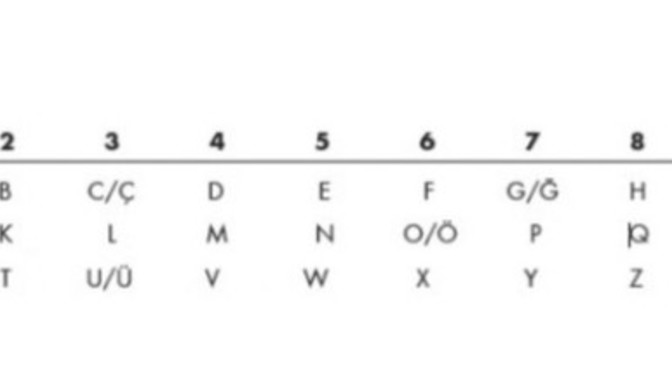 According to numerology, I'm indigo. Is this a coincidence?