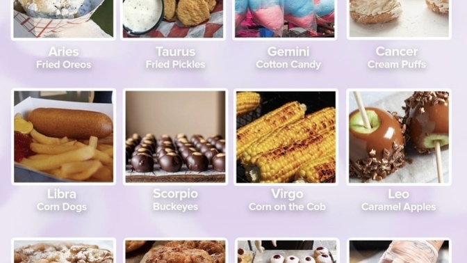 Which state fair food are you?