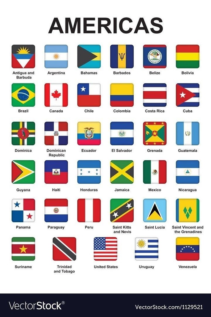 In your own opinion which one country or city that is around the world do you consider to be super overrated?