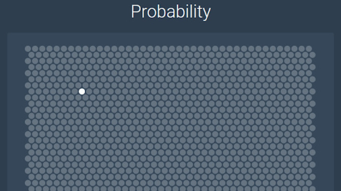 Have you ever heard of the "Female Delusion Calculator"?