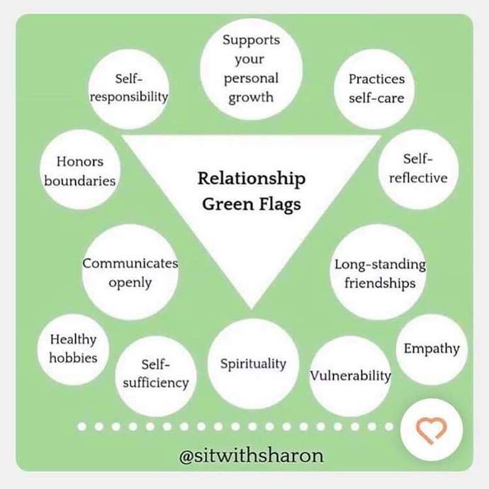 What are your relationship/dating green flags?