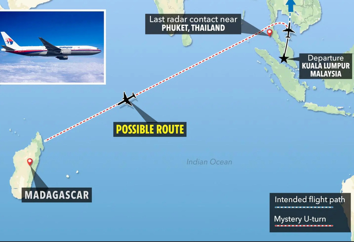What happened to Malaysian Flight MH370?