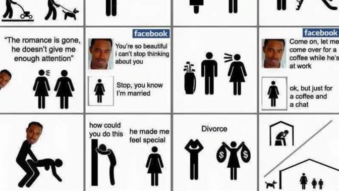 Would less Women divorce if they weren't no longer rewarded by society with half of everything, Child Support & Alimony?