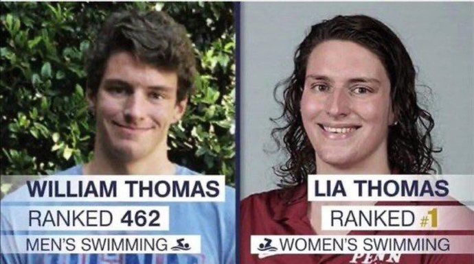 Do you think transgender women should be banned from competing in female sports?