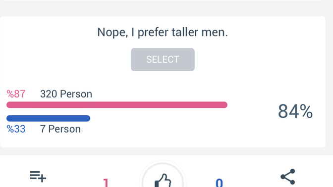 Do both of my questions I just asked recently prove that women are way more shallow than men are?