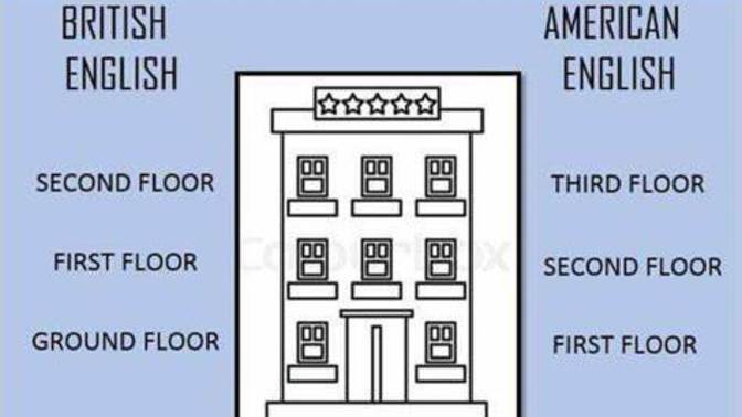 Why does the English language name floors differently?