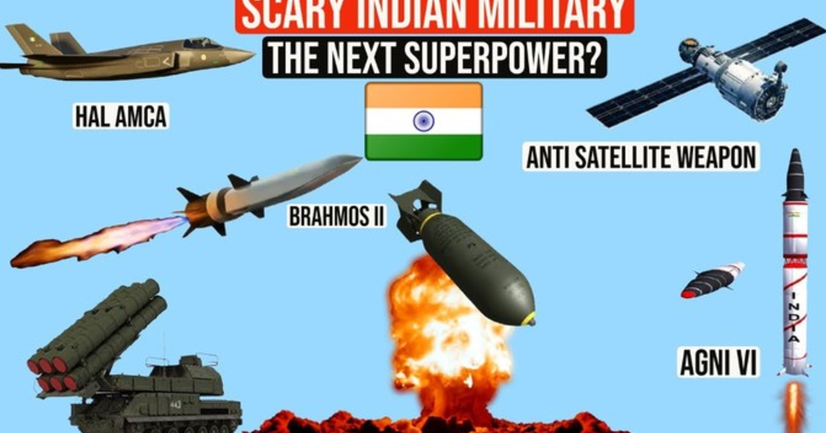 After US, Russia , China , Who could be a Next Super Power ( I strongly ...