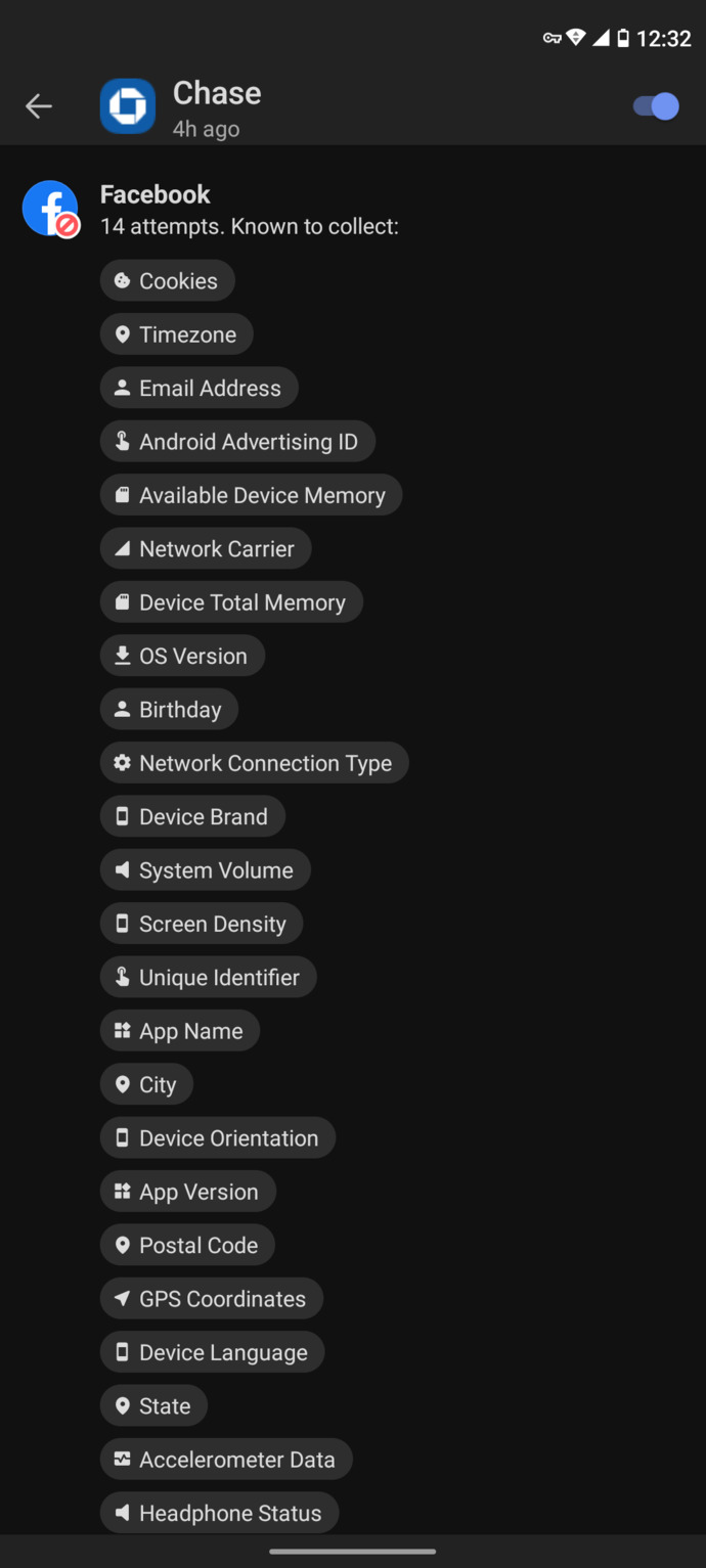 How Does ''Facebook Suggested Friends'' Actually Work?