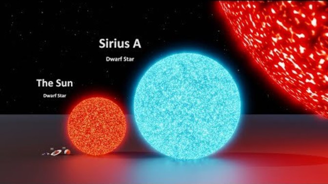 Omg! Did you know how sizable the Universe is?